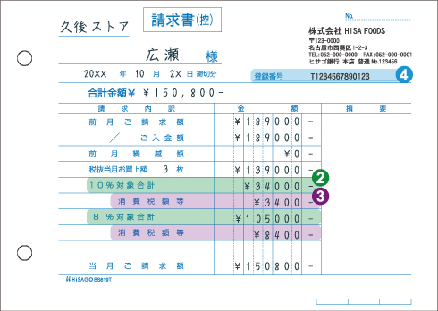 合計請求書