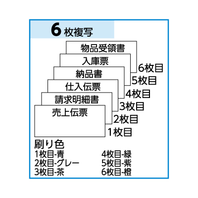 家具統一伝票 6Pの画像02