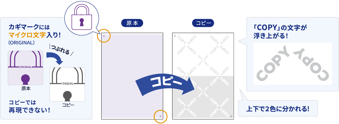 ●コピーでは再現できないマイクロ文字！ ●コピーすると「COPY」の文字が浮き上がる！ ●コピーすると上下で2色に分かれる！