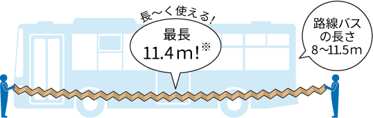 長～く使える！最長11.4m！※KPB001＜50枚入りの場合＞