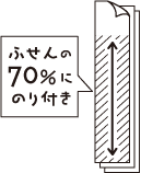 ふせんの70％にのり付き